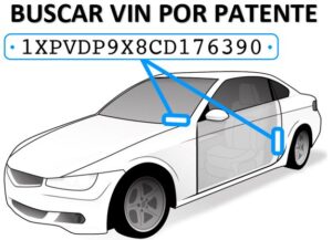 ≫ Cómo Saber El VIN De Un Auto Con La Patente 【Paso A Paso】 - Movil Galaxy